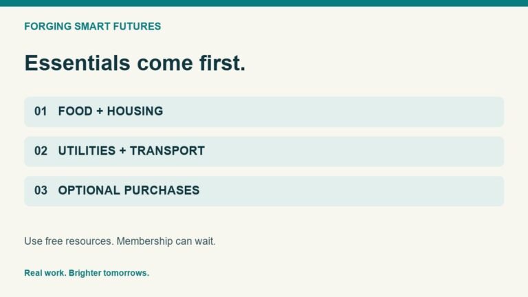 Essentials come first: food and housing, utilities and transport, then optional purchases. Use free resources; membership can wait.