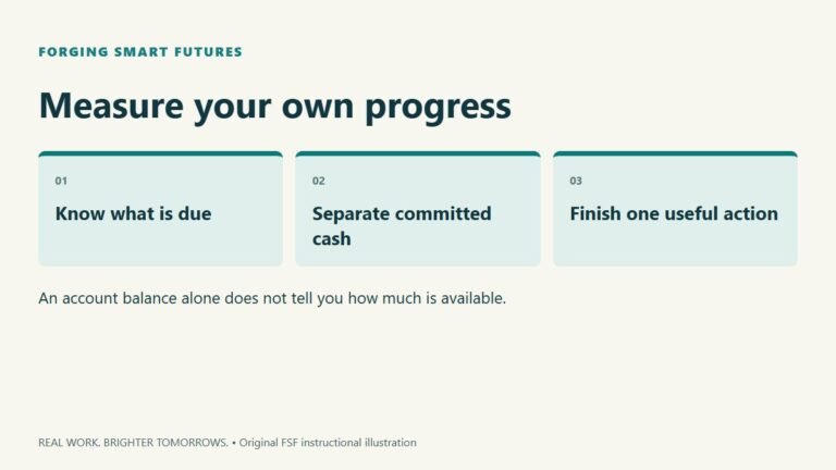 Measure your own progress. Know what is due; Separate committed cash; Finish one useful action. An account balance alone does not tell you how much is available.