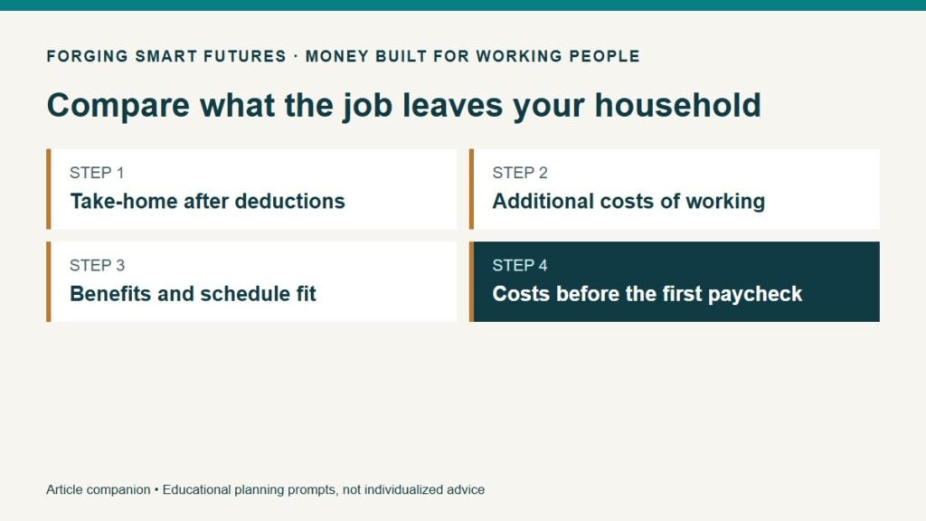 Compare what the job leaves your household. Take-home after deductions. Additional costs of working. Benefits and schedule fit. Costs before the first paycheck.