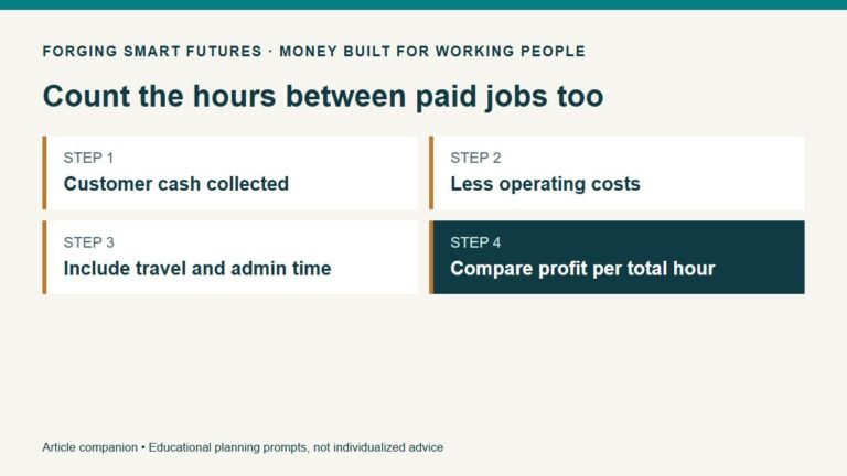 Count the hours between paid jobs too. Customer cash collected. Less operating costs. Include travel and admin time. Compare profit per total hour.