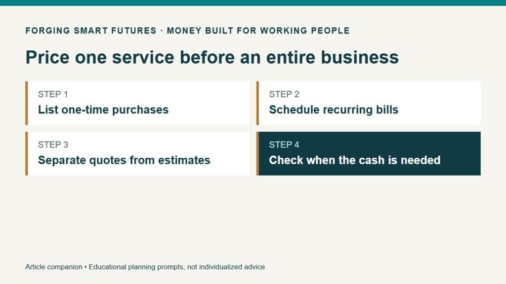 Price one service before an entire business. List one-time purchases. Schedule recurring bills. Separate quotes from estimates. Check when the cash is needed.
