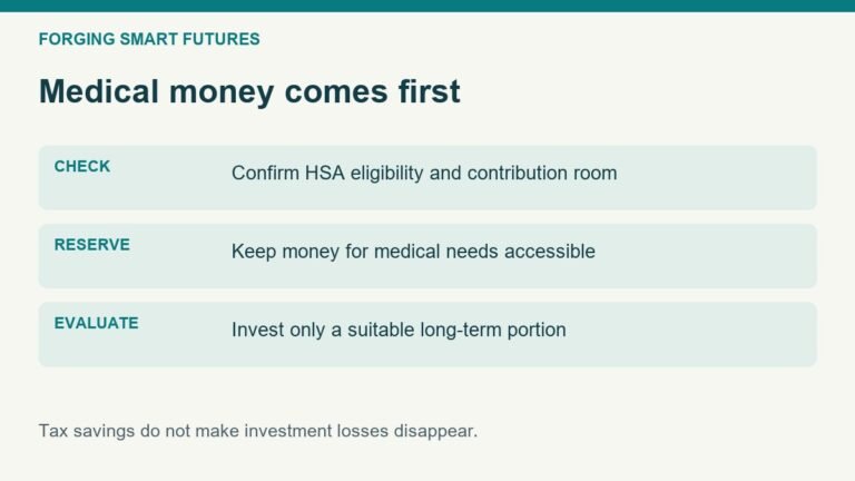 HSA decisions: confirm eligibility, keep medical money accessible, then evaluate investing the long-term portion.